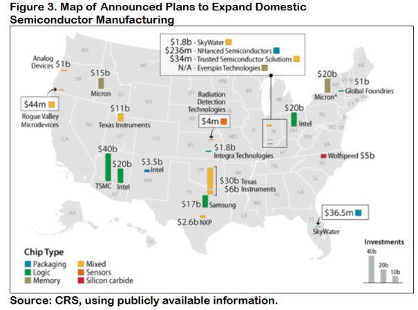 us-semis-manufacturing-map