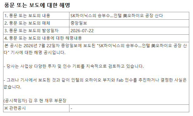 skhynix-price-91be76591ec74a9fa4066d5d3d645739