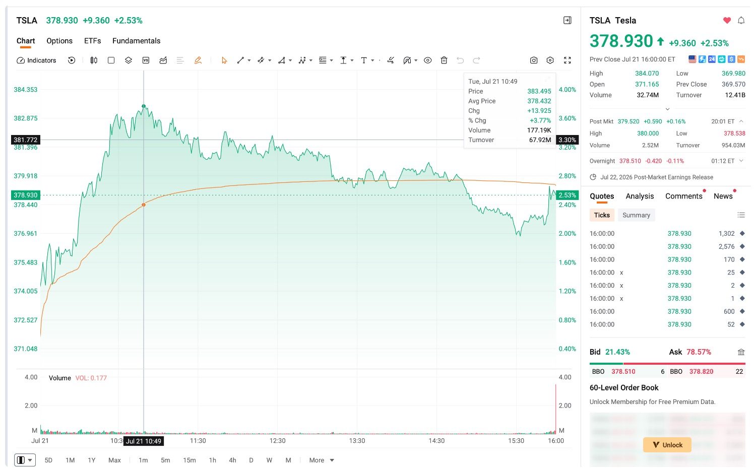 tsla-Cybercab