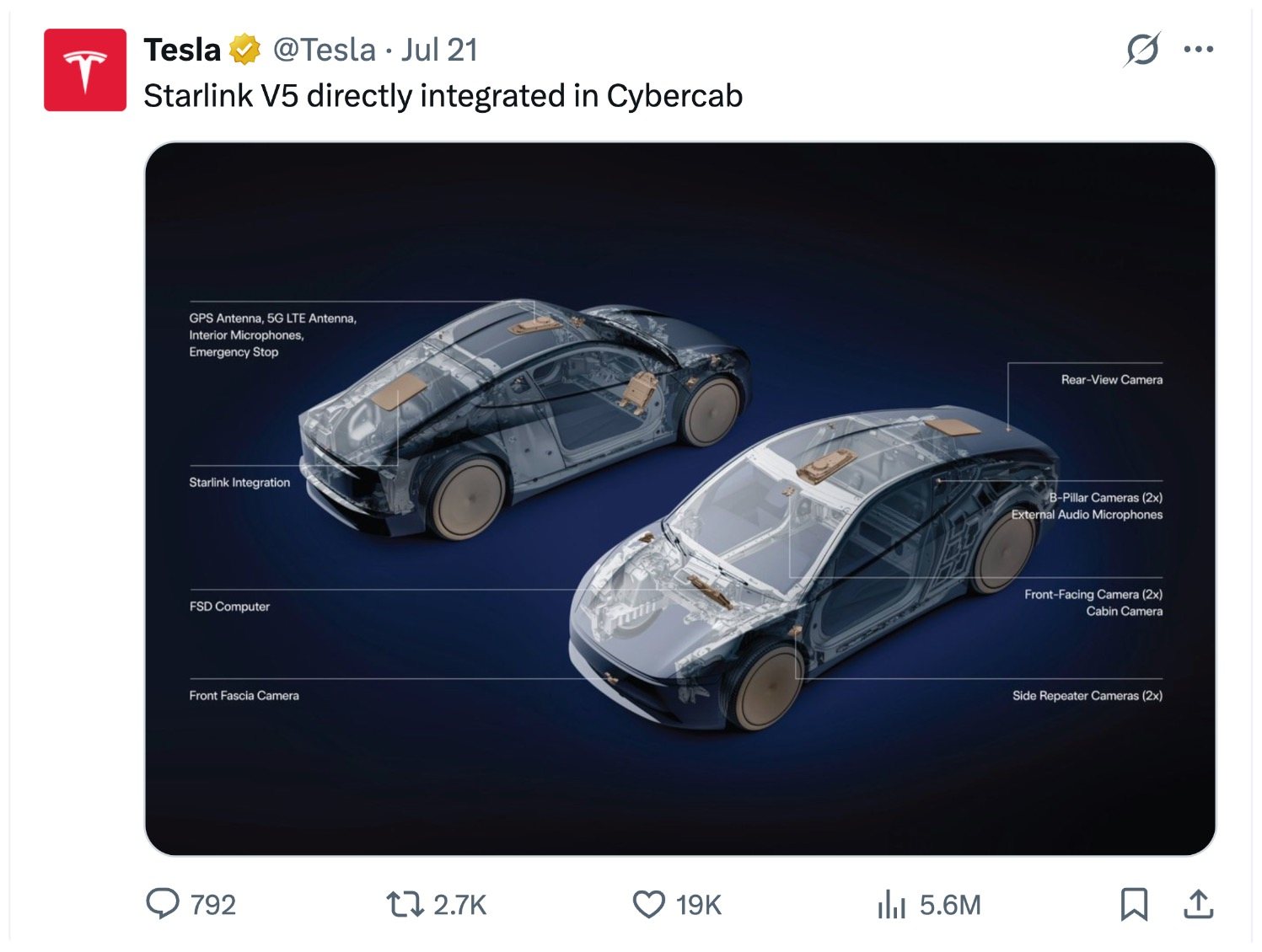 tsla-Cybercab