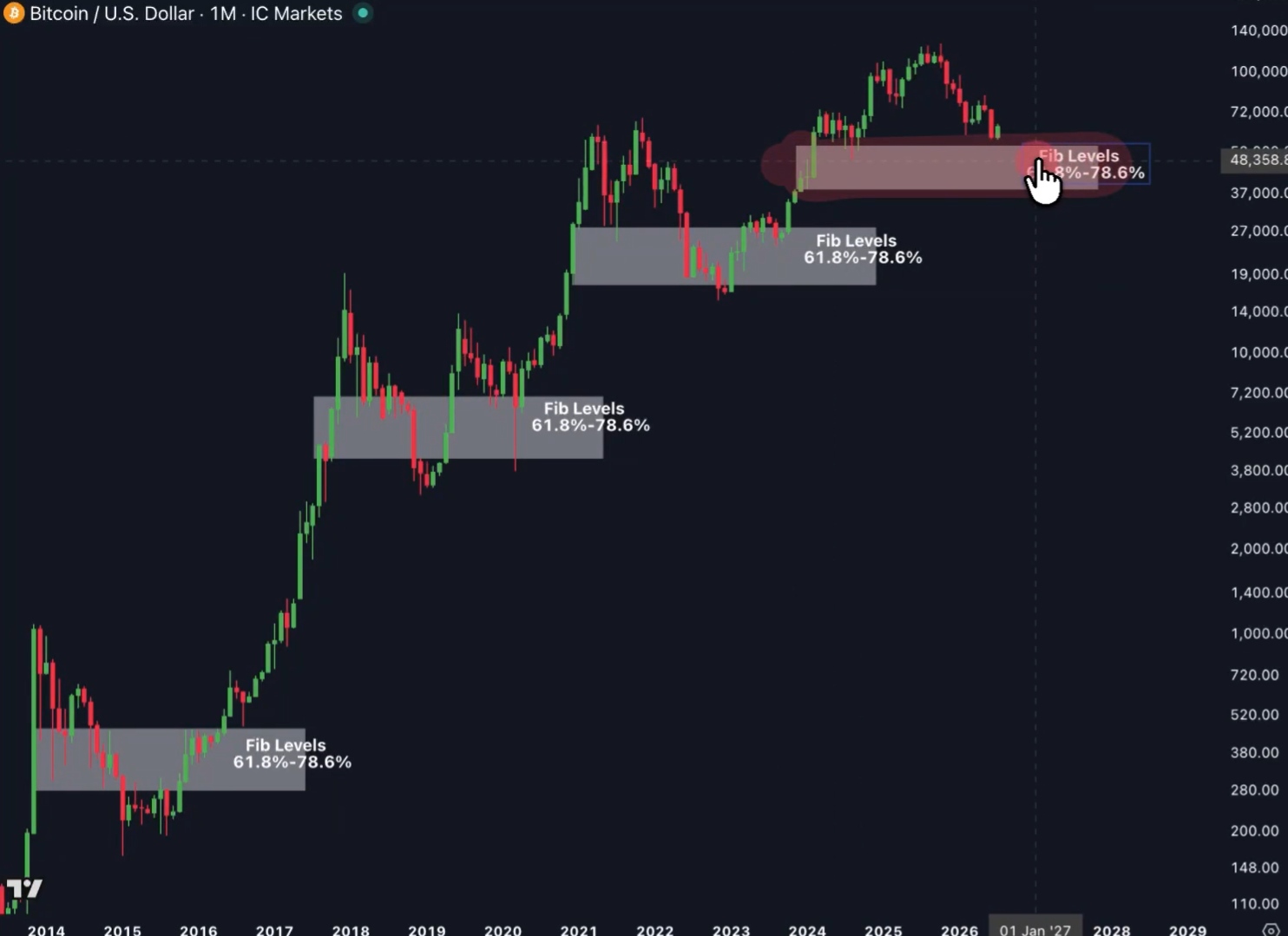 bitcoin-btc-etf-67ba9870886c4d079318e675af430742