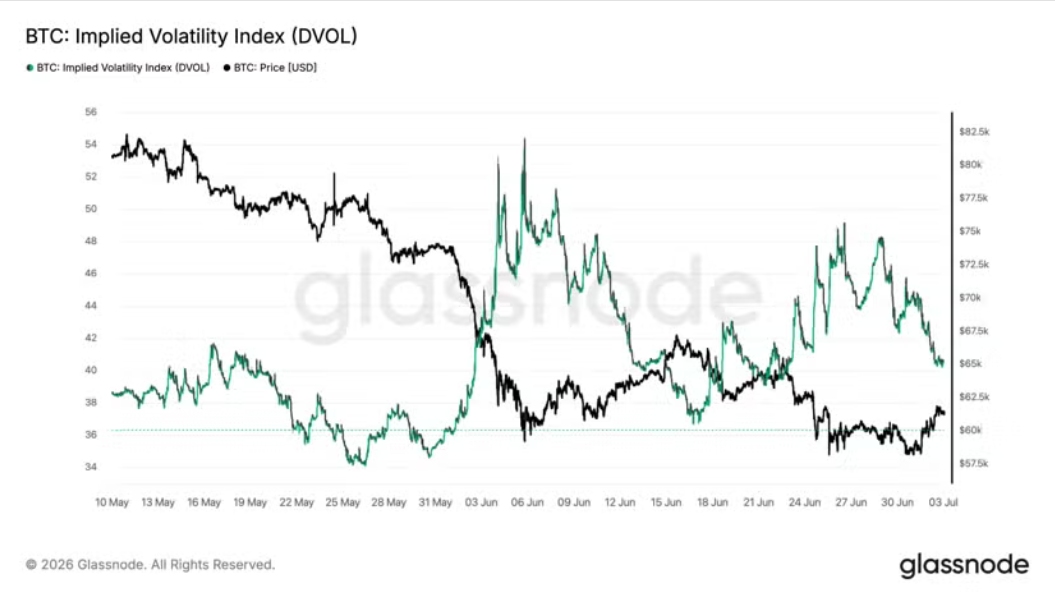 bitcoin-btc-price0-cbd82f709680423db290441e2cd36532