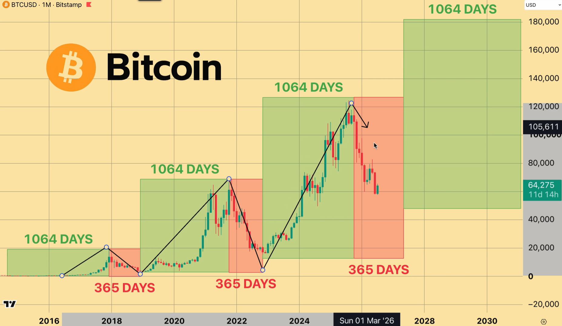 bitcoin-btc-price000-6e7ca719ef984dab8b3e6cedfa7f476b