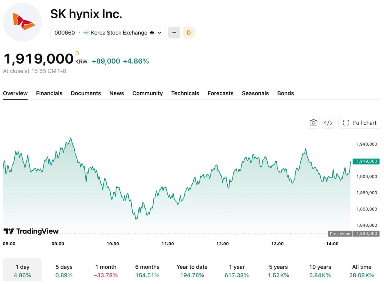 skhynix-723-d66d6c25fd73425899c13e9795c38d0a