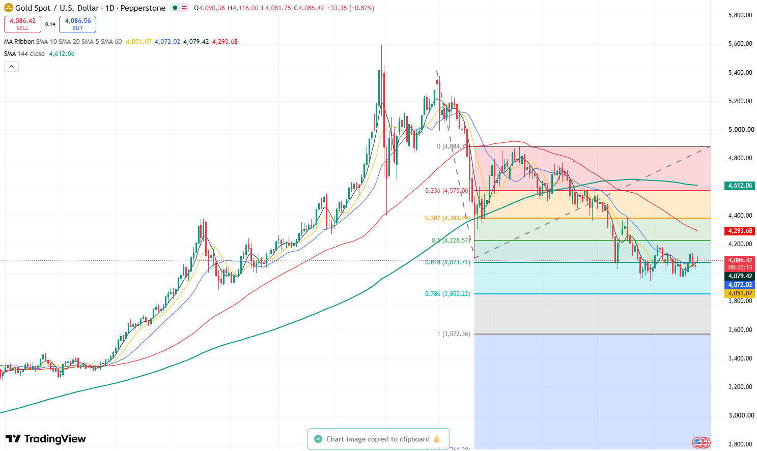 goldD-0b434f91c71a438782131650e9ebffbd