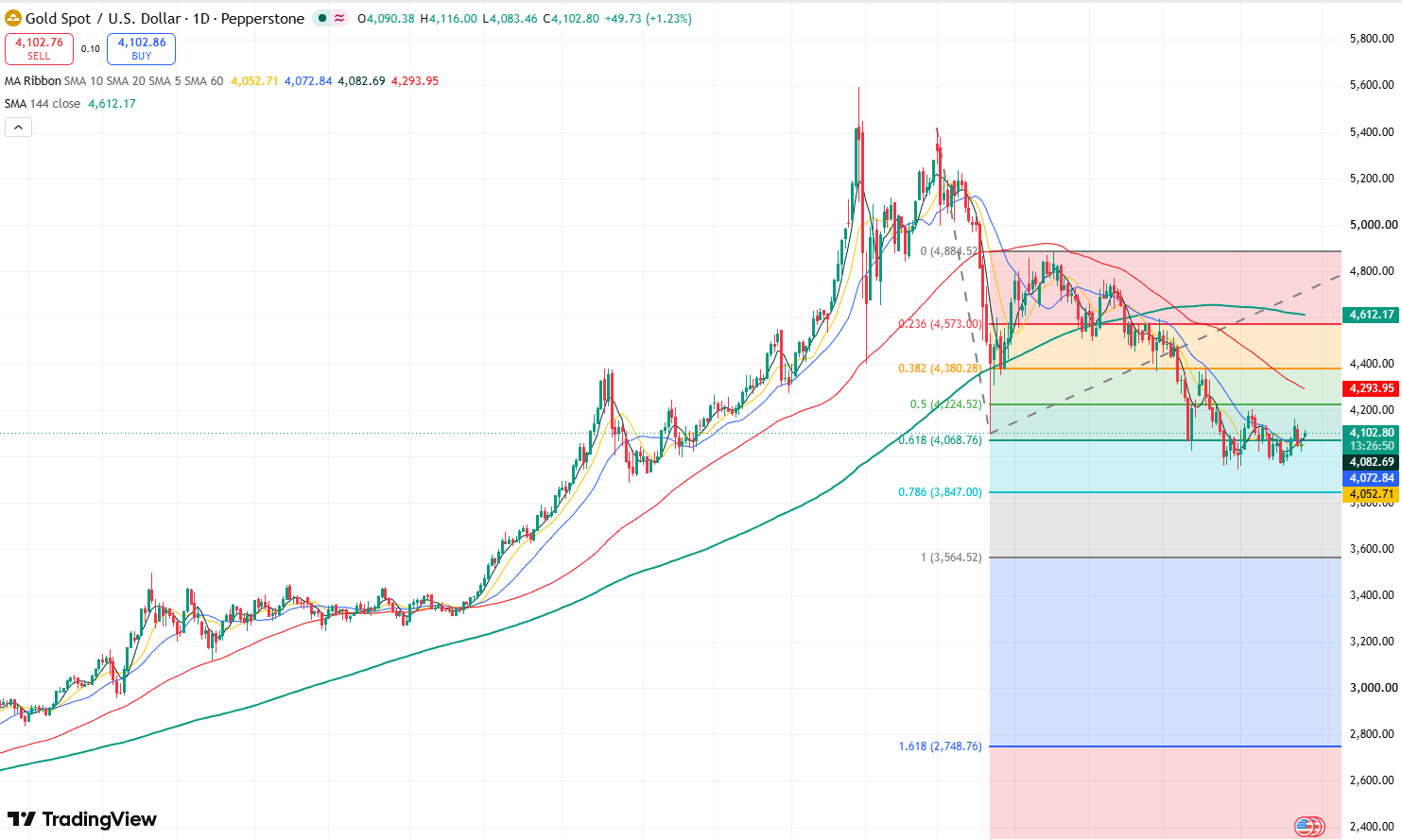 goldD-0d9b14857cb845c8985ee6aa3600b5c3
