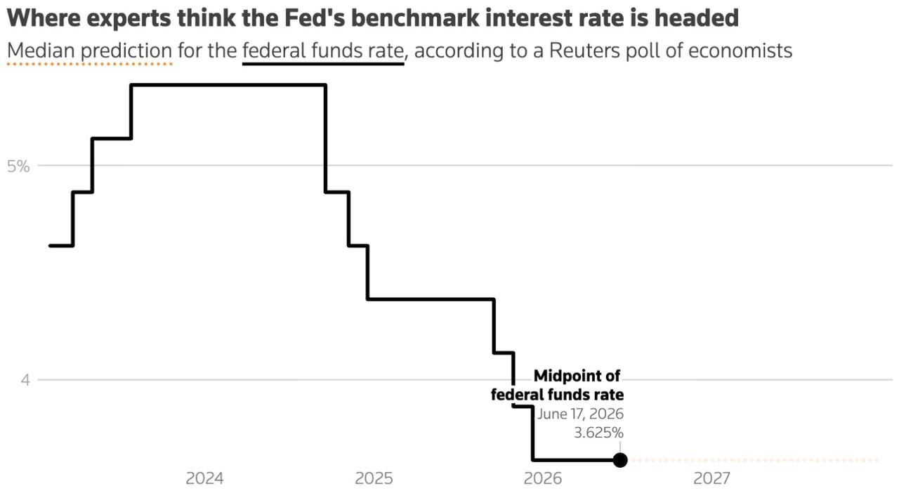 fed-728-1-38c86562792143439962e90f2435abdc
