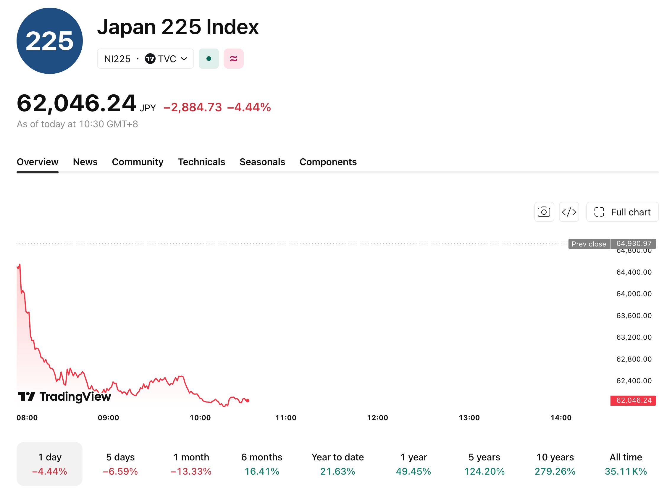 japan-728-e8e050eff8204ca381c9e99025ad2357
