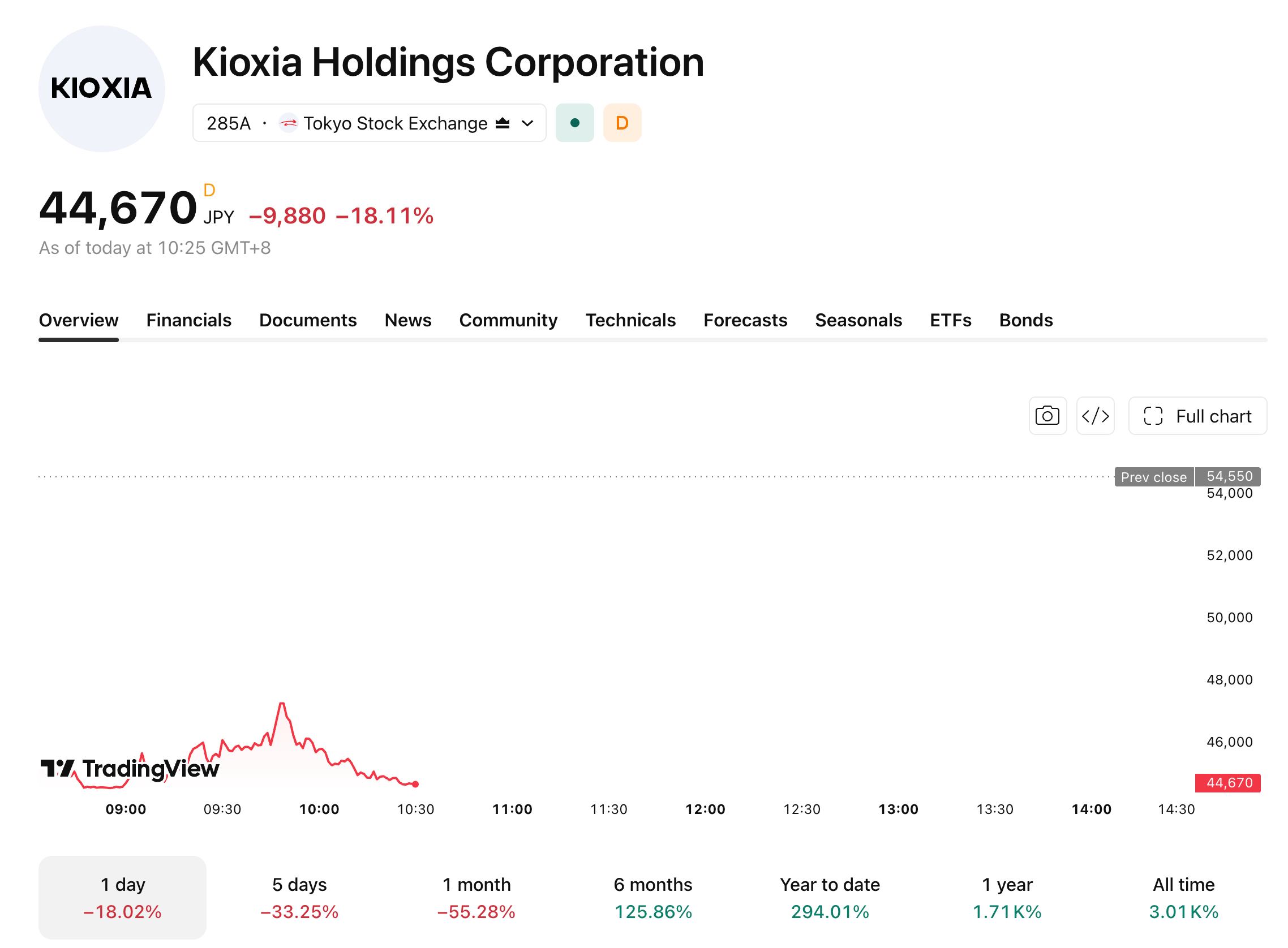 kioxia-729-752c66835248413497e4f1afe44bbe8a