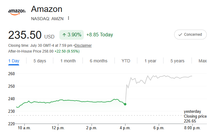 amzn-a724062b73f446ffab63fc84fcf280af