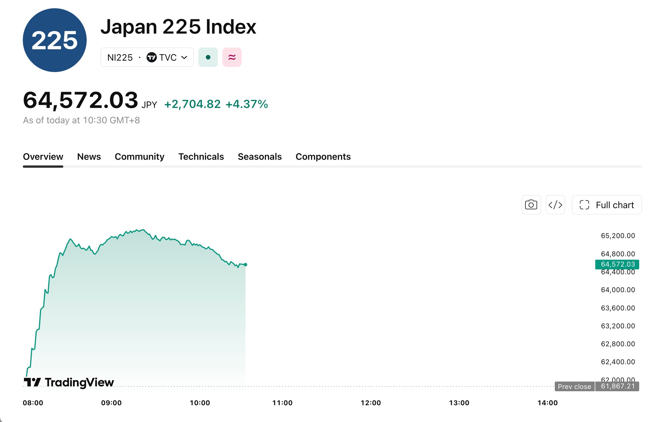 japan225-731-d6687957b09940e491e32e38e5e59d60