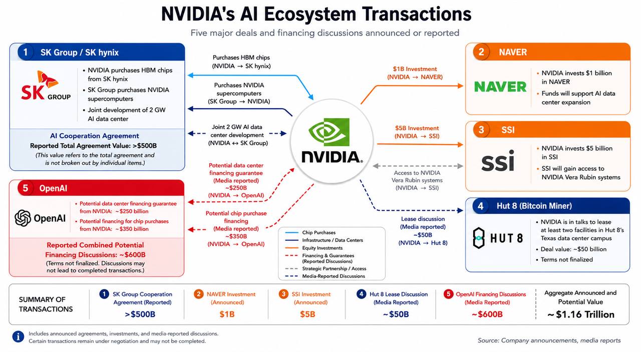 nvda-731-29dc44e7ed9e4f6b84ebf9775d0ef699