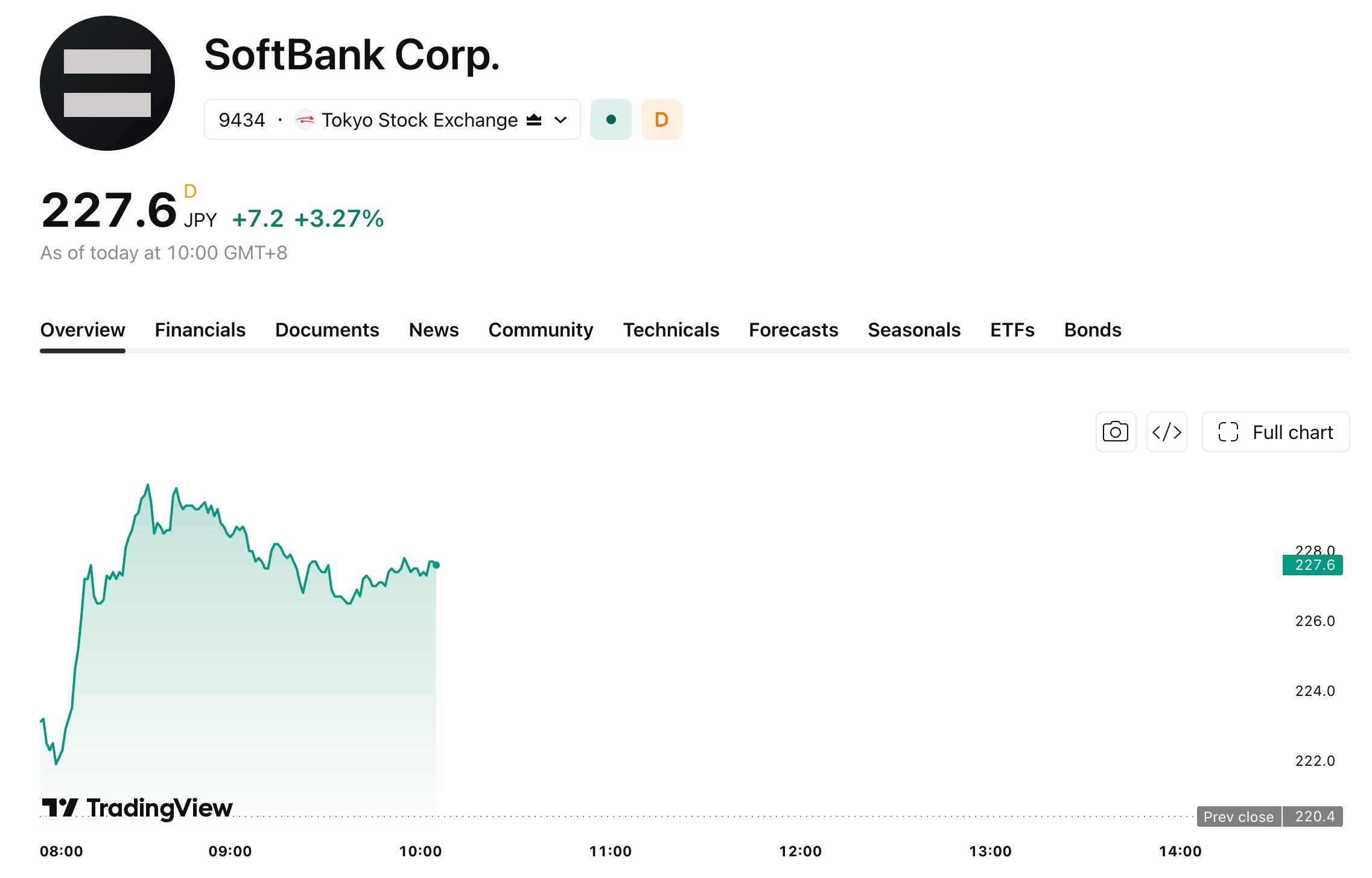 softbank-805-2-00f8a1d183f8411b9c59faa06b2b82ba
