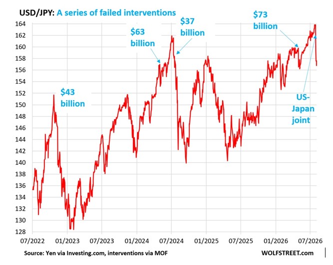 jpy-trend