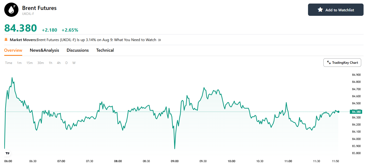ukoil-0c6569dca6804a21a6521e484e78edd6