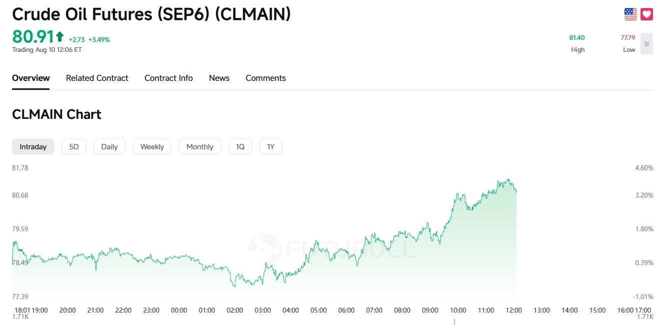 usoil-4d45c569af7441d38b680ff8479f4ea2