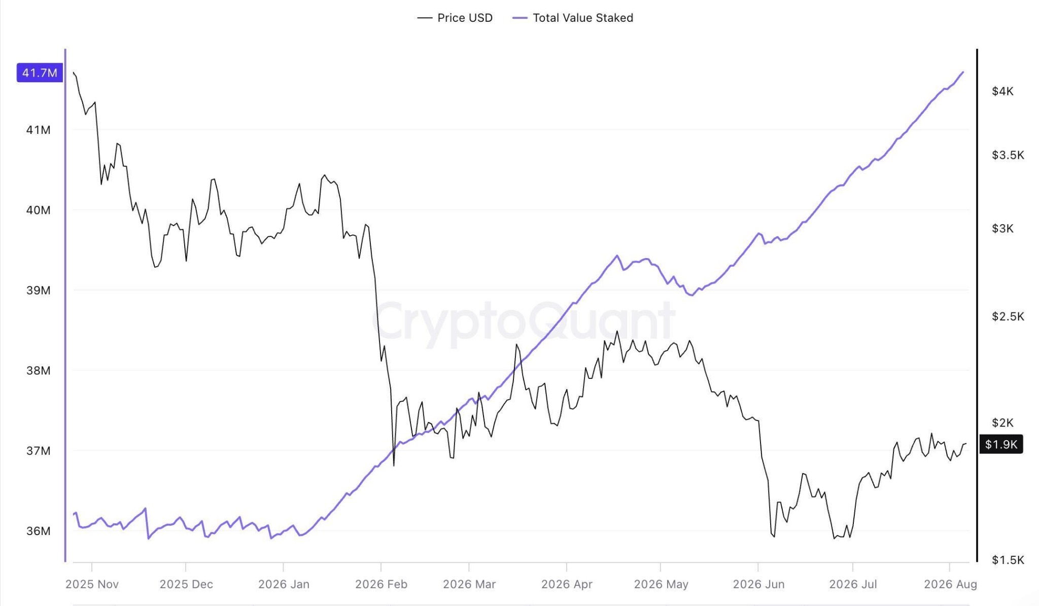 btc-eth-2-292f84bcd39049e795323ecedb7a5702