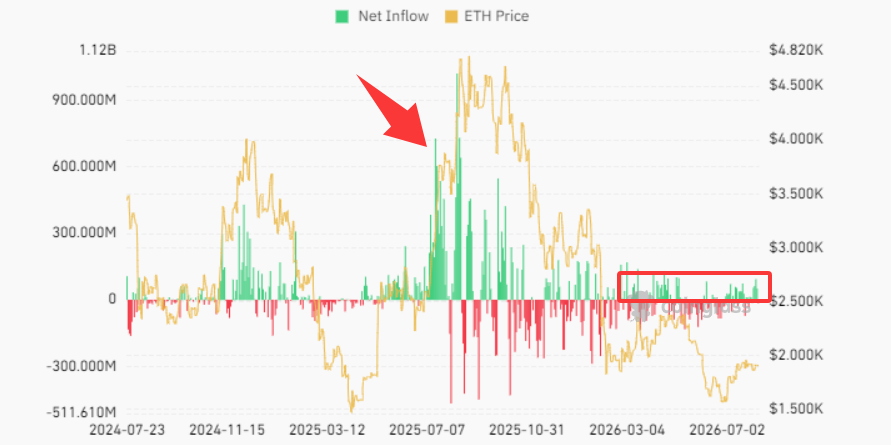 ethereum-eth-etf-0bc6fb360128436ea46f5b5a91c421c0