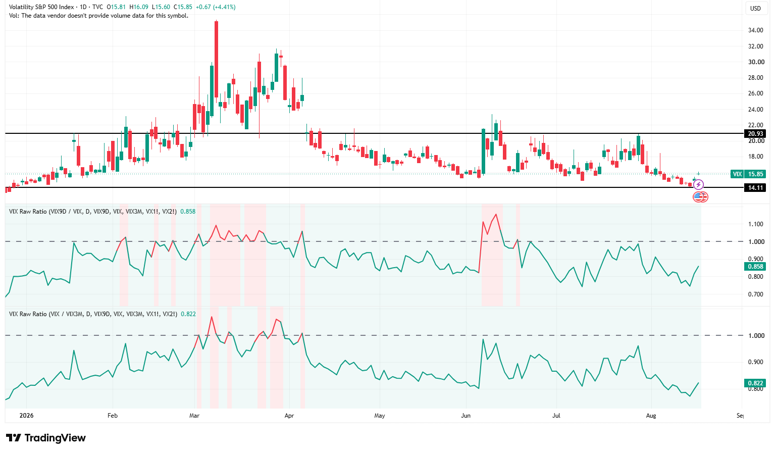 VIX_2026-08-19-fbbc7bc2fa174fd6b72e458612a83782