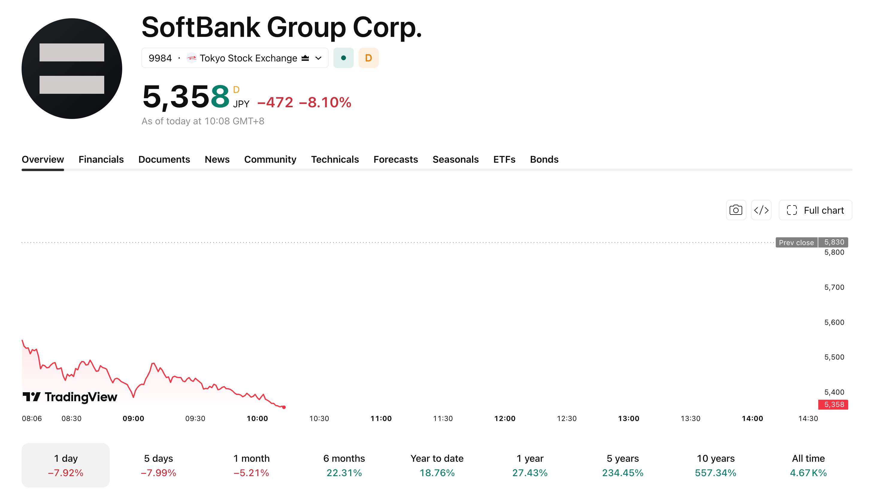 softbank-819-13d2855a4a96486b9bfa96a216908fdf