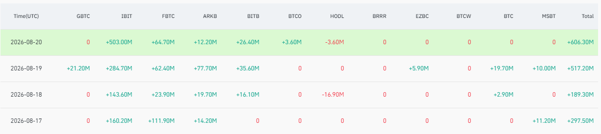 bitcoin-btc-etf-gbtc-c3b2a428516d4d0eb3f6e4c37075f4c2