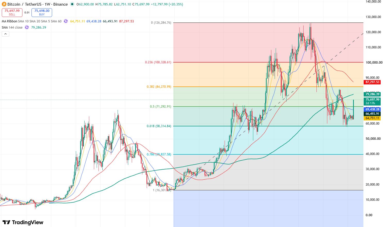 btc-4e65cf6c204c4ab2b79aa1580e525fb8