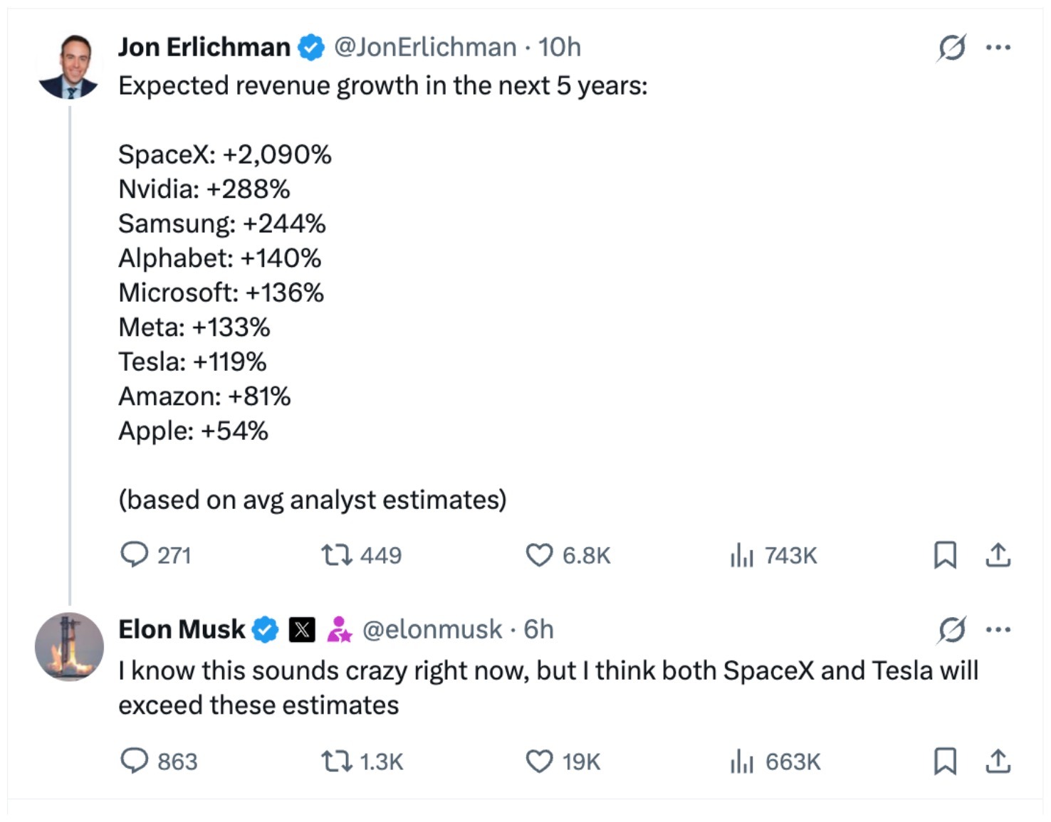 tsla-821-c9a439e437af4431ba31070d00b8b2e7