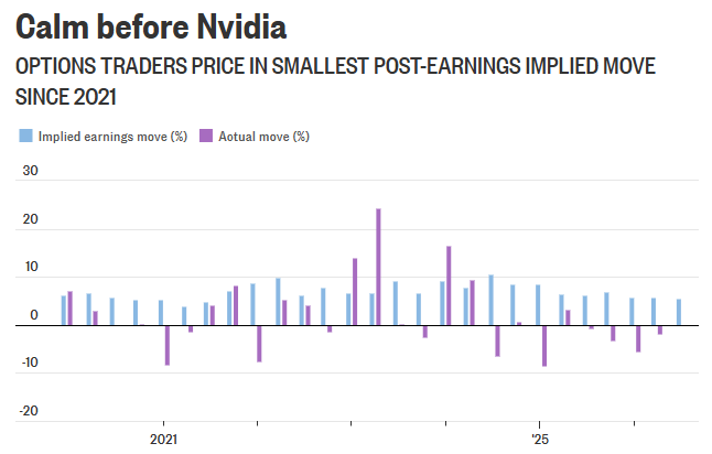 nvda-a2ba947c66d74702bcbe7846cd04f810