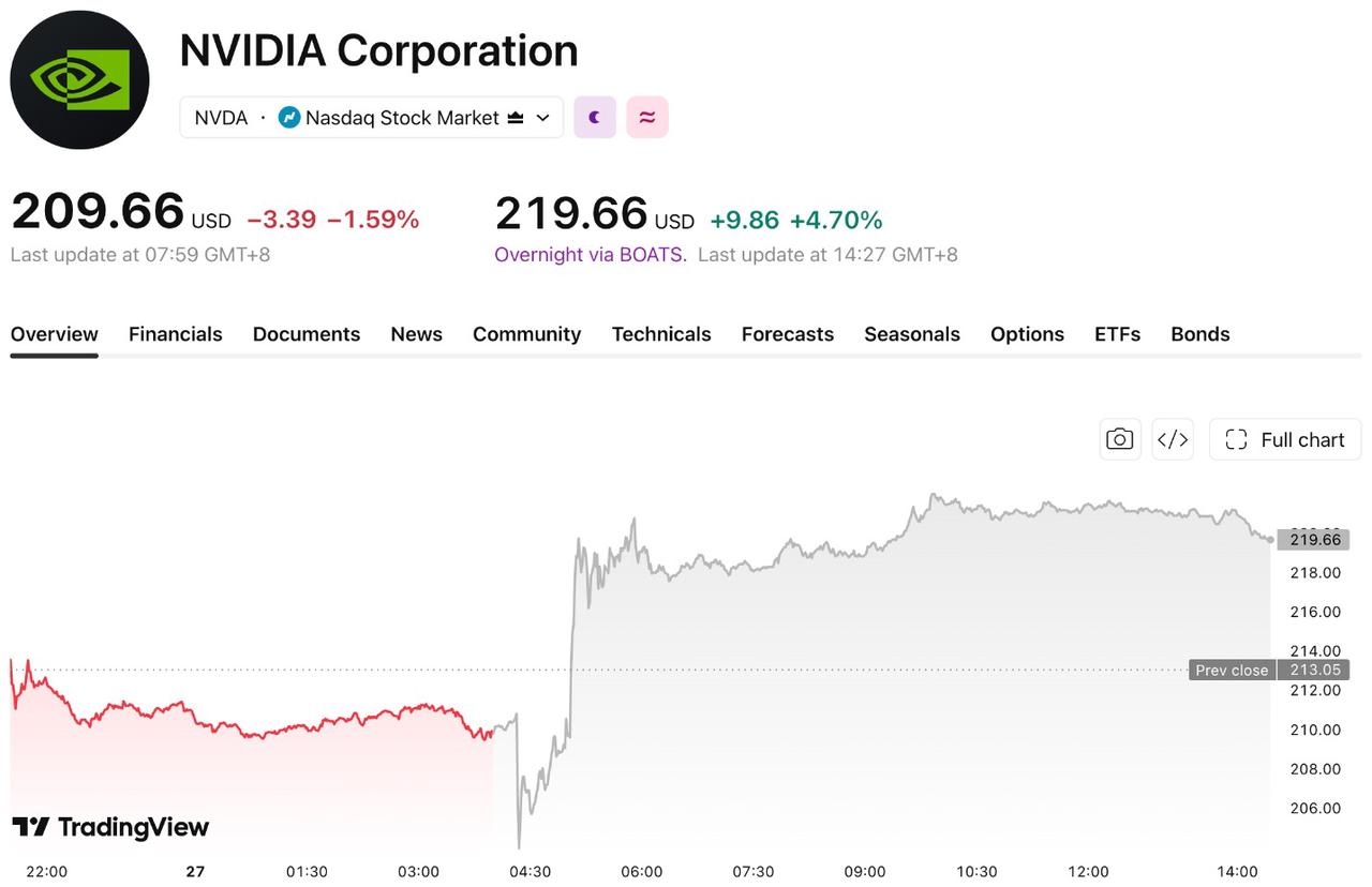 nvda-826-91af248770484ac9a0df39e5eec4c538