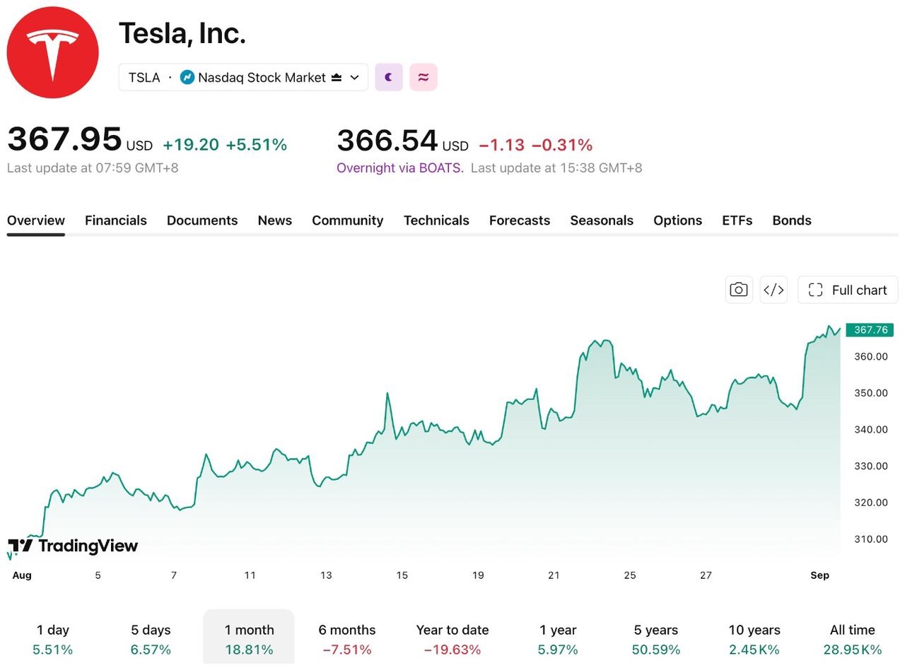 tsla-902-1-93c0bd71afac4e43a424fc686555de63