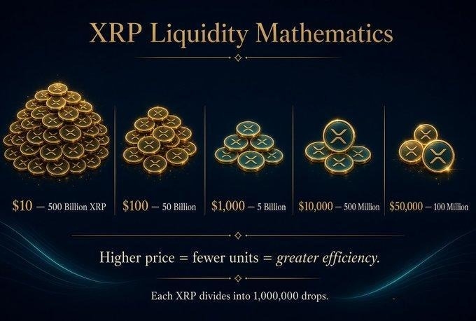 xrp-ripple-price-1-432688d86554428198841daab488ce22