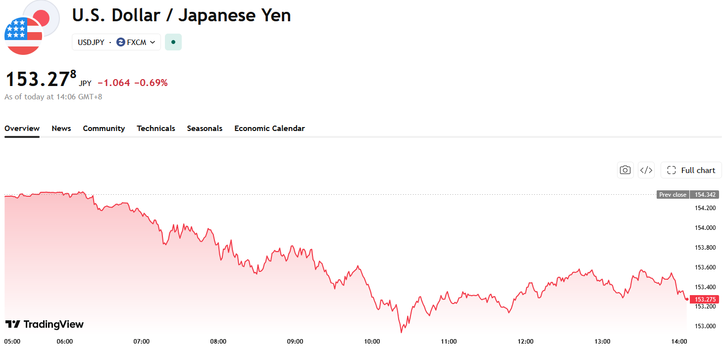jpy-70ea3816bf7042748aae1076d616443a