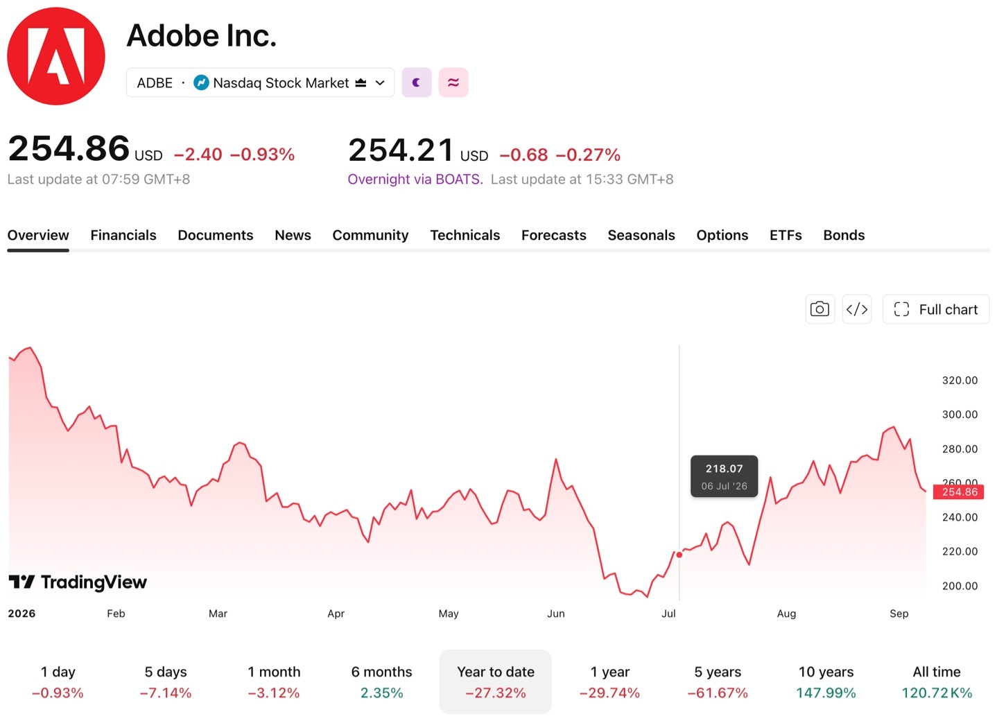 adobe-1-cd380b6cca4b455ca0bed88402aedc5a
