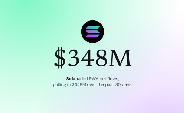 crypto-solana-sol-usd-price-0dc51ddaf9b24014b03843152faab98b