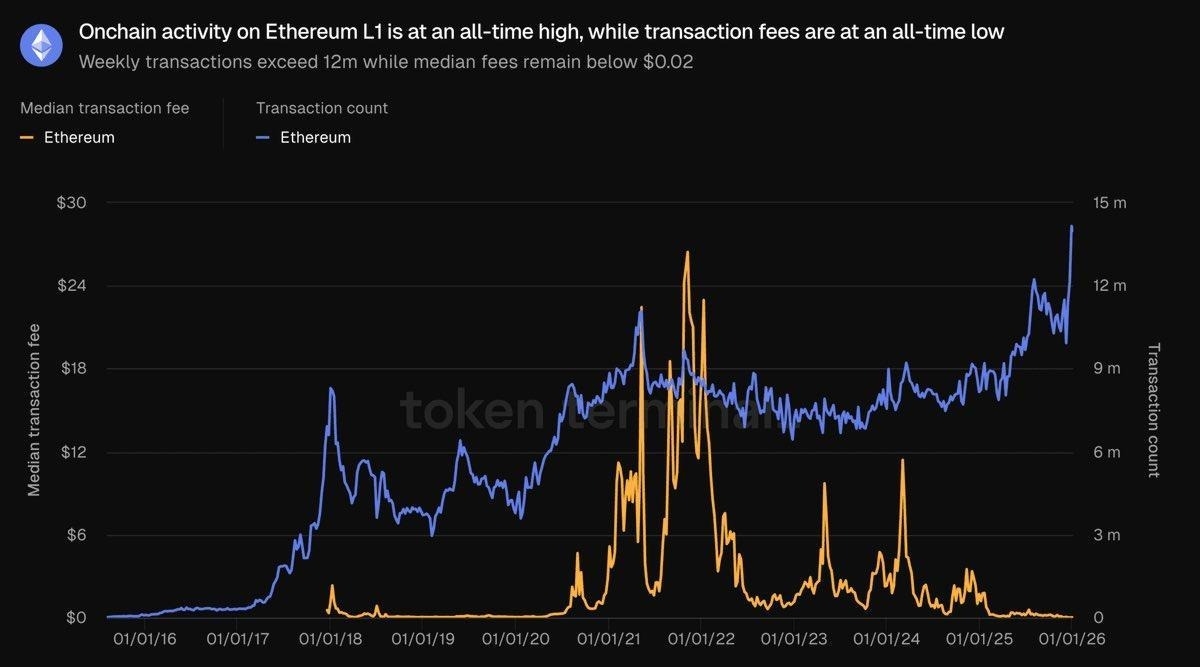 ethereum-eth-usd-price-value-1-259a1aa4000041b5a0eba3a091c905c3