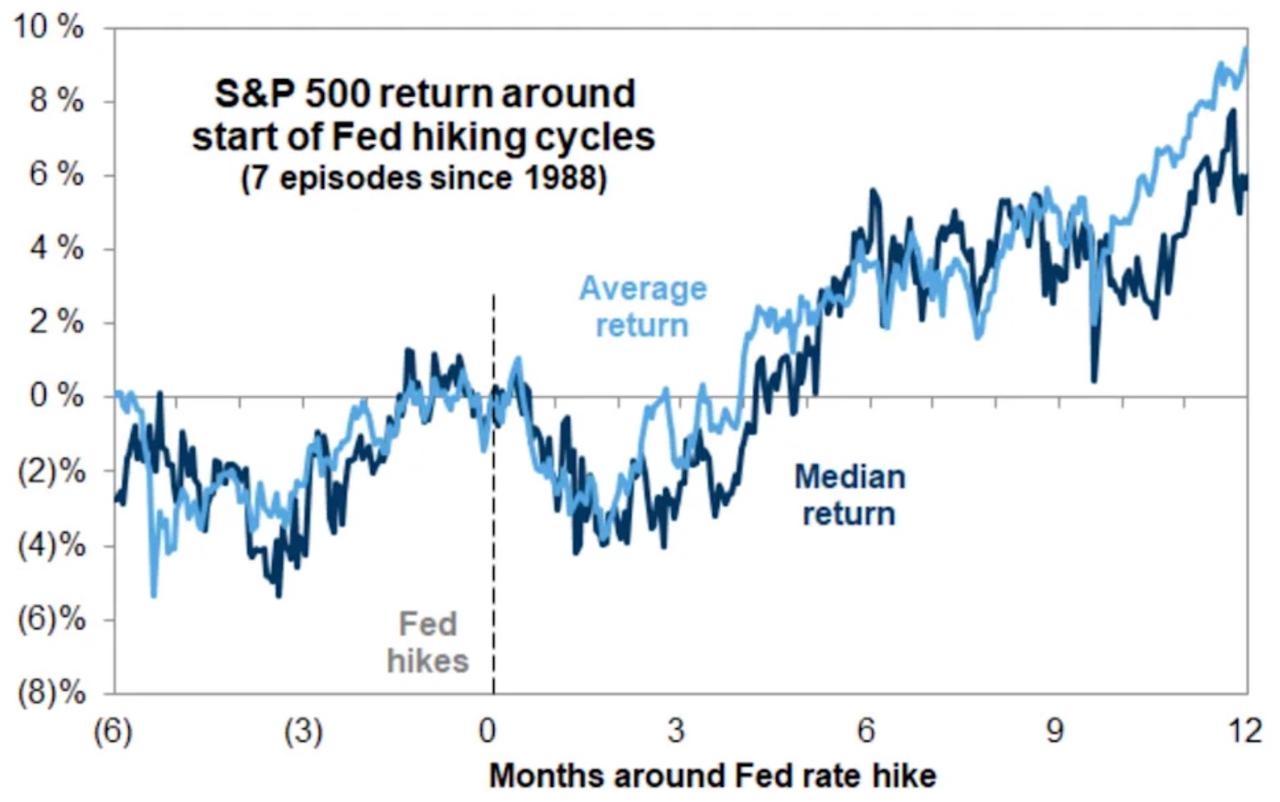 fomc-916-1-d26dd2e2f8ab492f82efc767b0354ed9