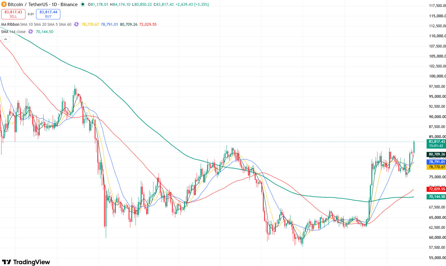 btc-37db010b5ad54dae9d2a249cdd625491