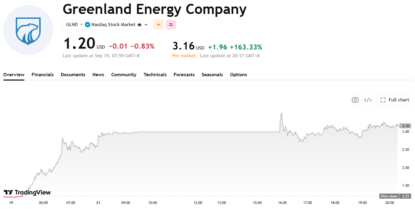 glnd-b64a8f177e9c45fc926557487e179590