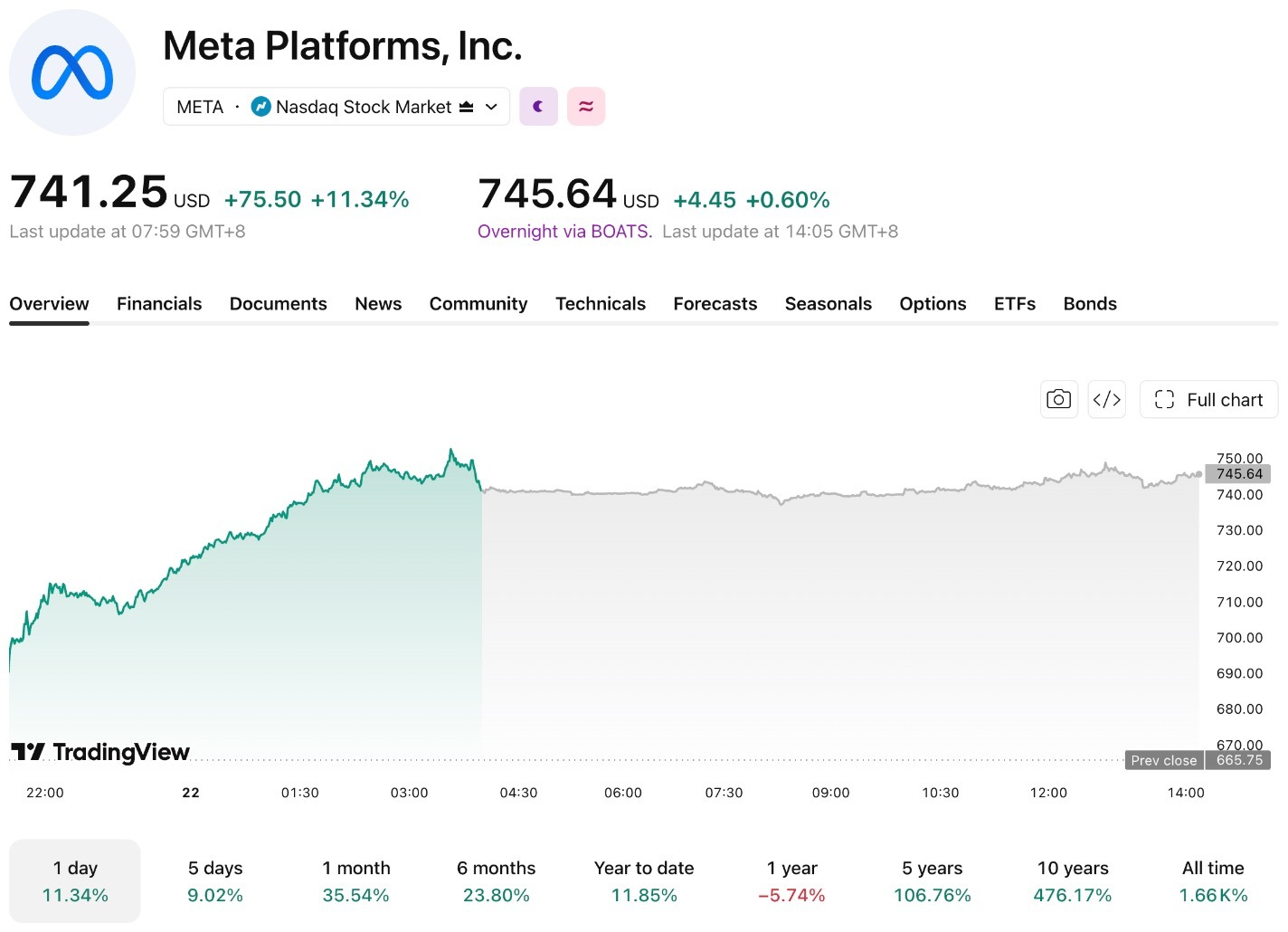 meta-922-095b6d33a03d41f9b5581c3ef3c8b0a1