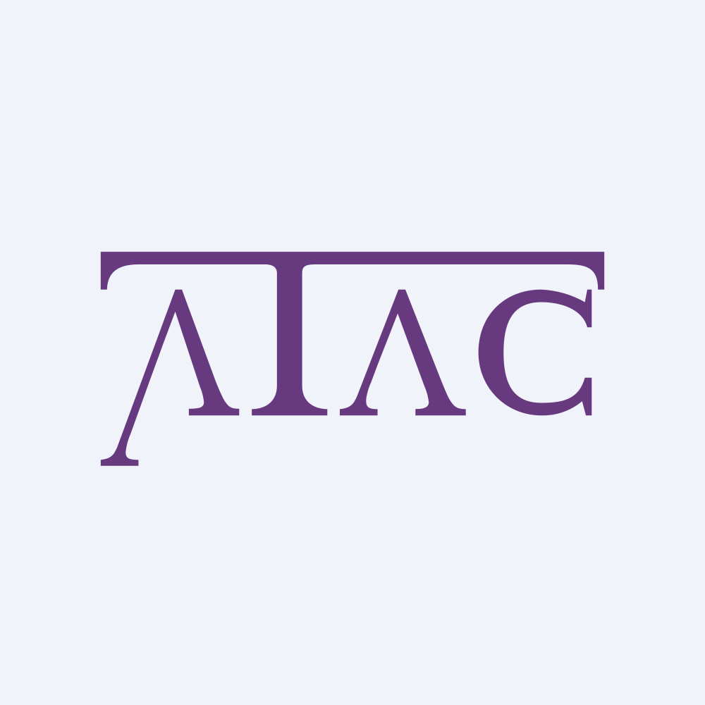 ATAC Credit Rotation ETF