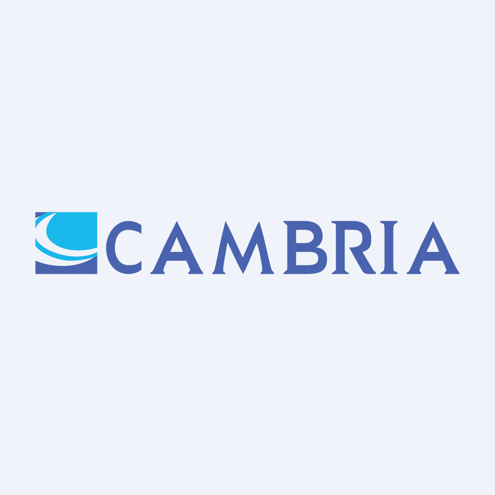 Cambria Chesapeake Pure Trend ETF