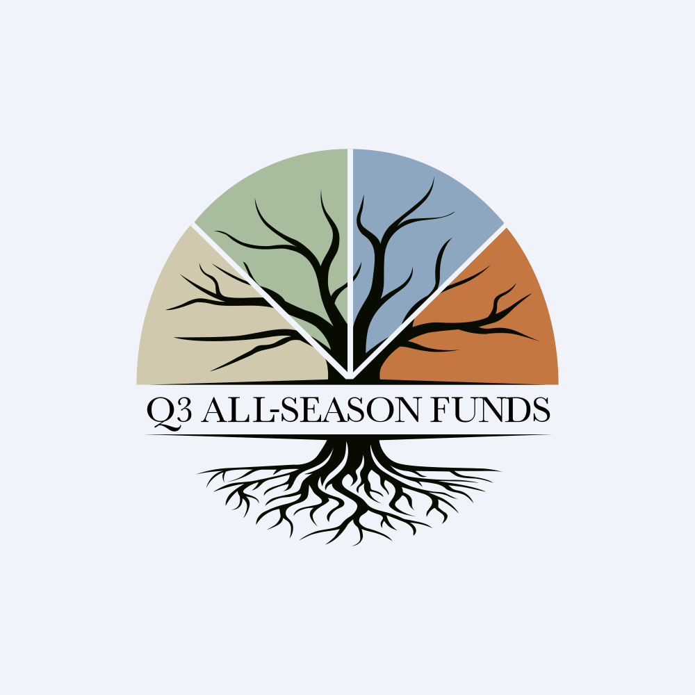 Q3 All-Season Active Rotation ETF