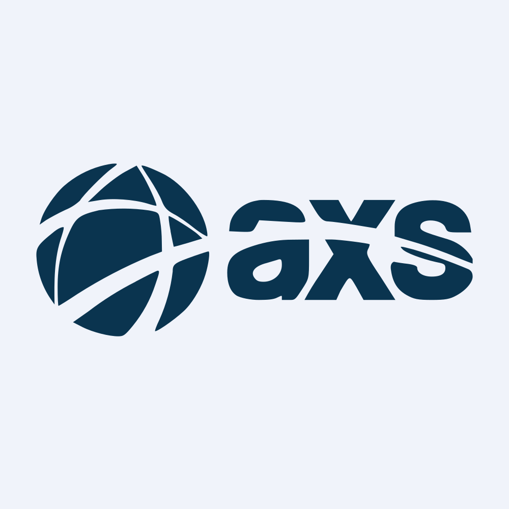 AXS Green Alpha ETF