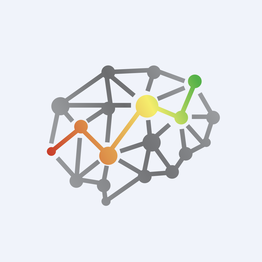 Adaptive Alpha Opportunities ETF