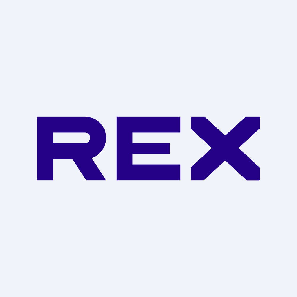 Rex Fang & Innovation Equity Premium Income ETF