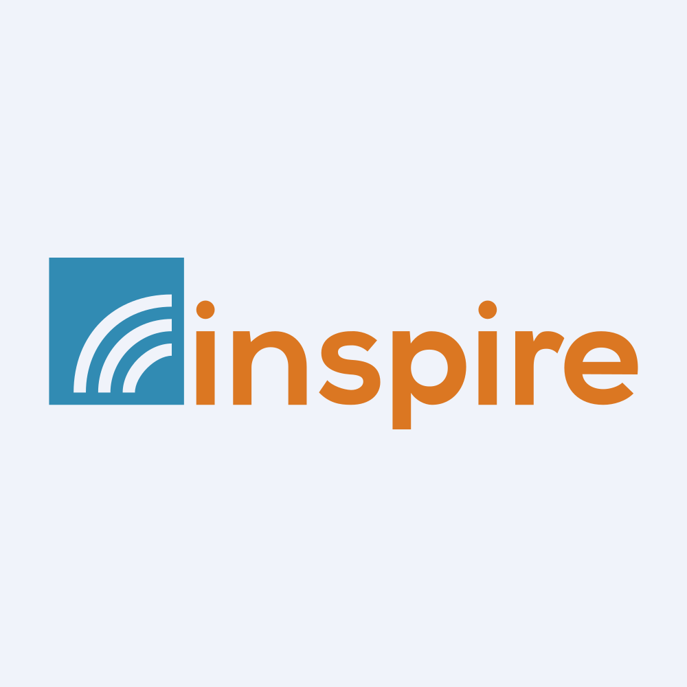 Inspire Fidelis Multi Factor ETF