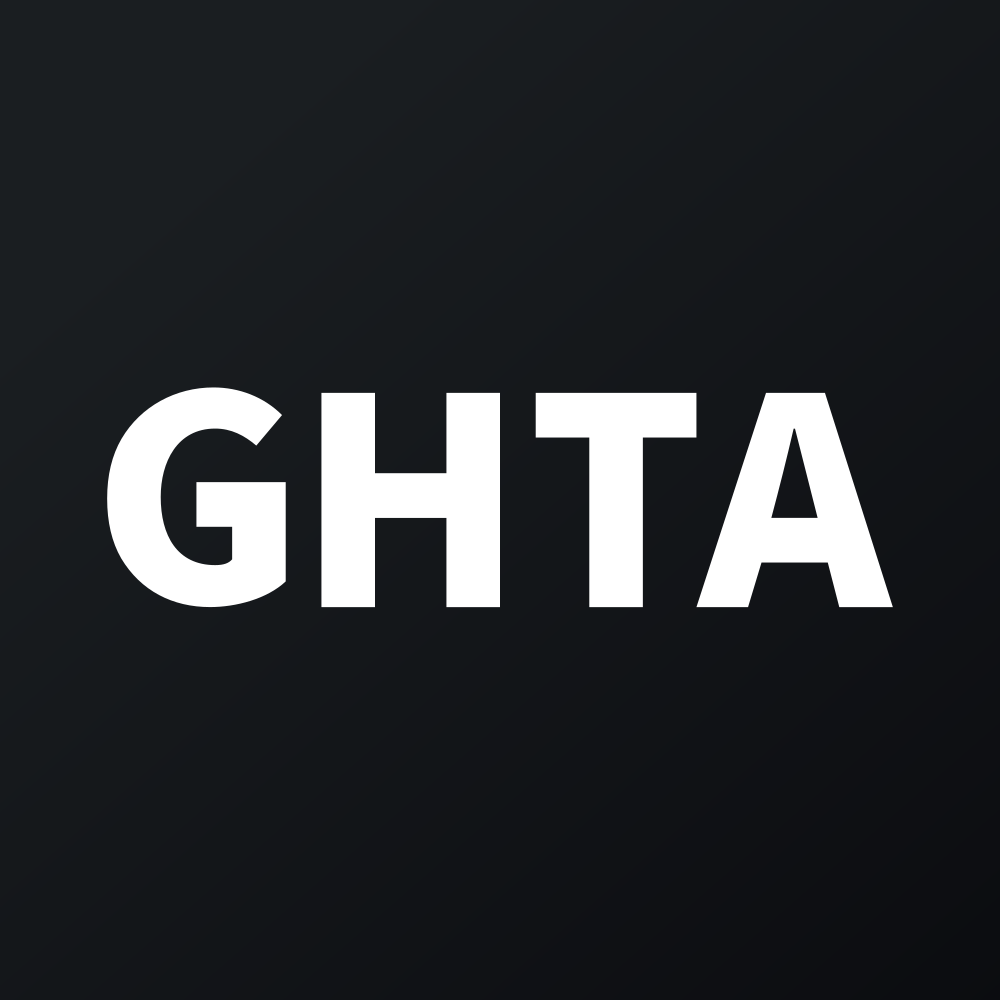 Goose Hollow Tactical Allocation ETF