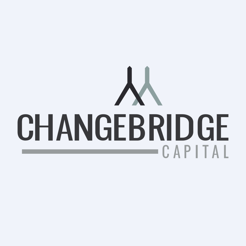 Clough Select Equity ETF