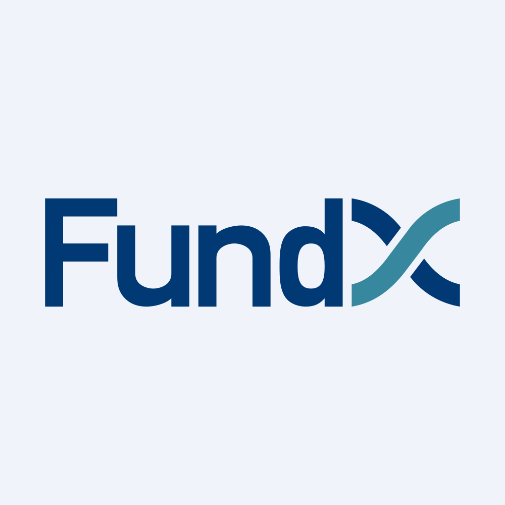 FundX Future Fund Opportunities ETF