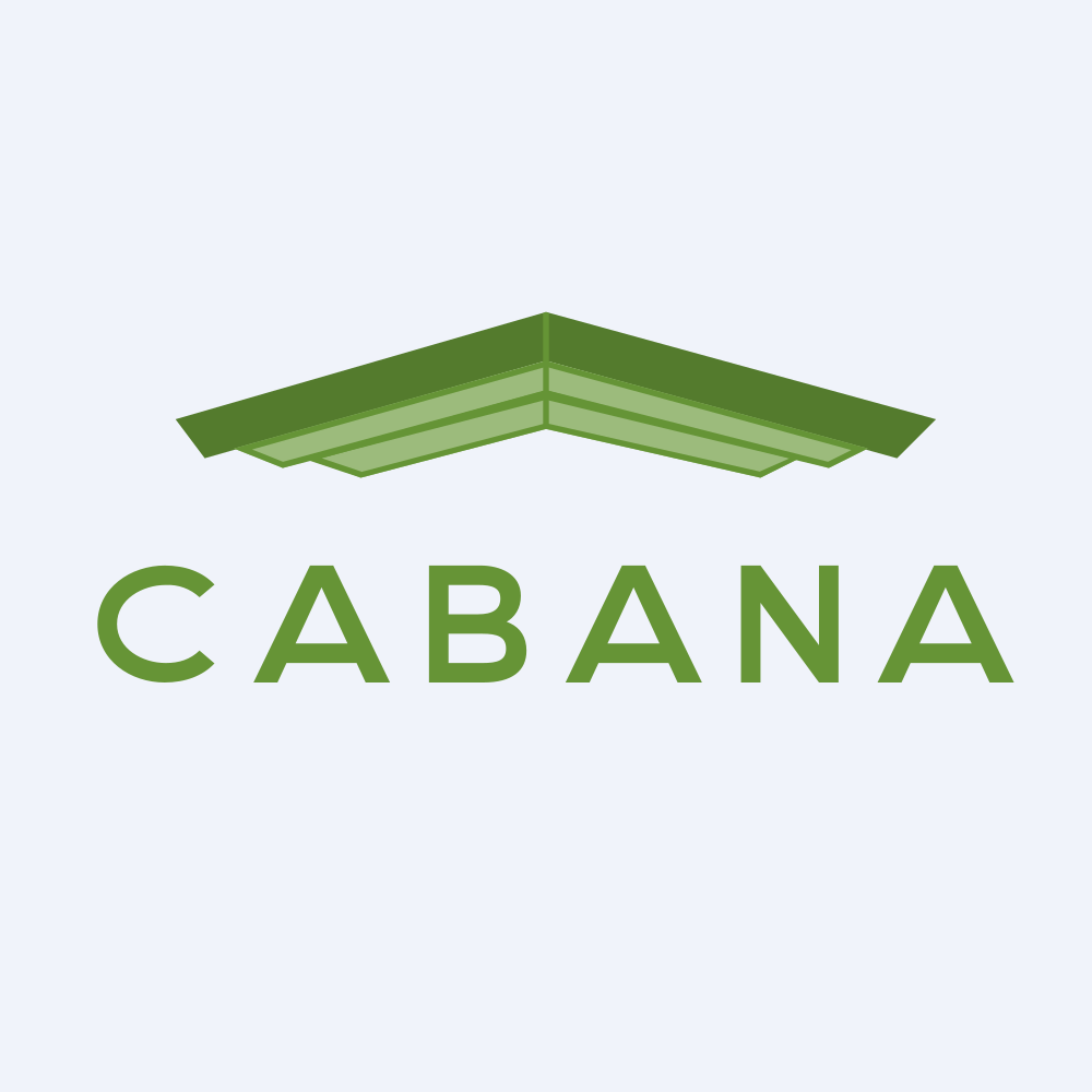 Cabana Target Leading Sector Moderate ETF